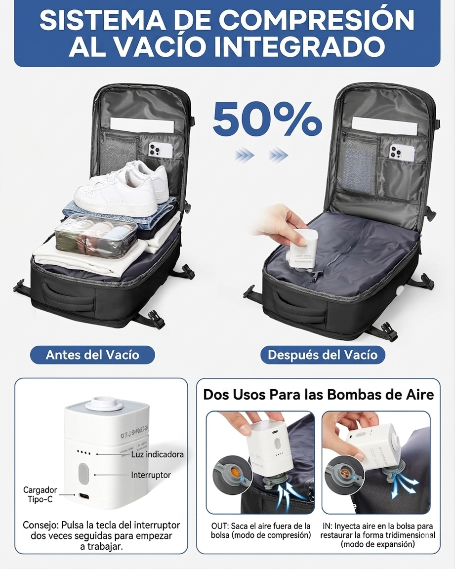 Mochila de viaje Amazon con bomba de vacío - Envío Gratis