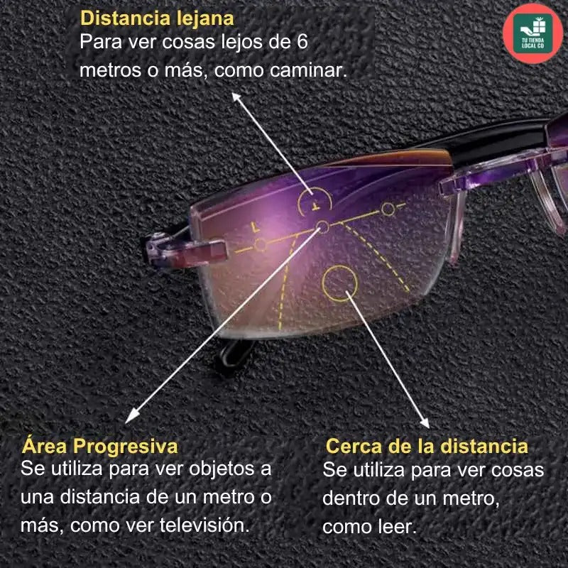 GAFAS MULTIFOCALES INTELIGENTES TR90 CON ZOOM AUTOMÁTICO - Envío Gratis