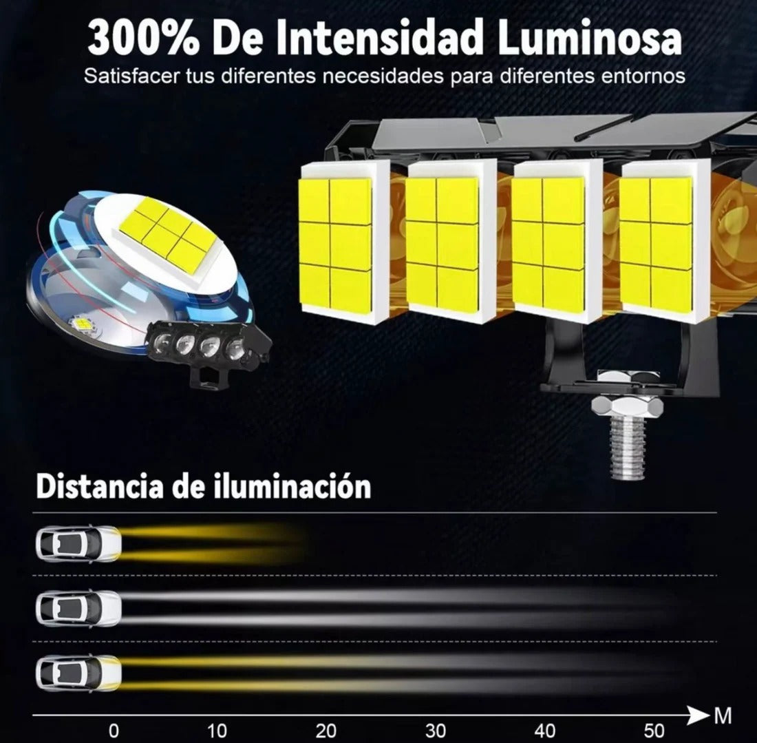 Faros Led Auxiliares HyperLed Pro™ – Faros Auxiliares de Máxima Visibilidad
